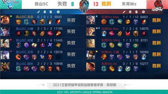 端寻求更多 端寻求更多